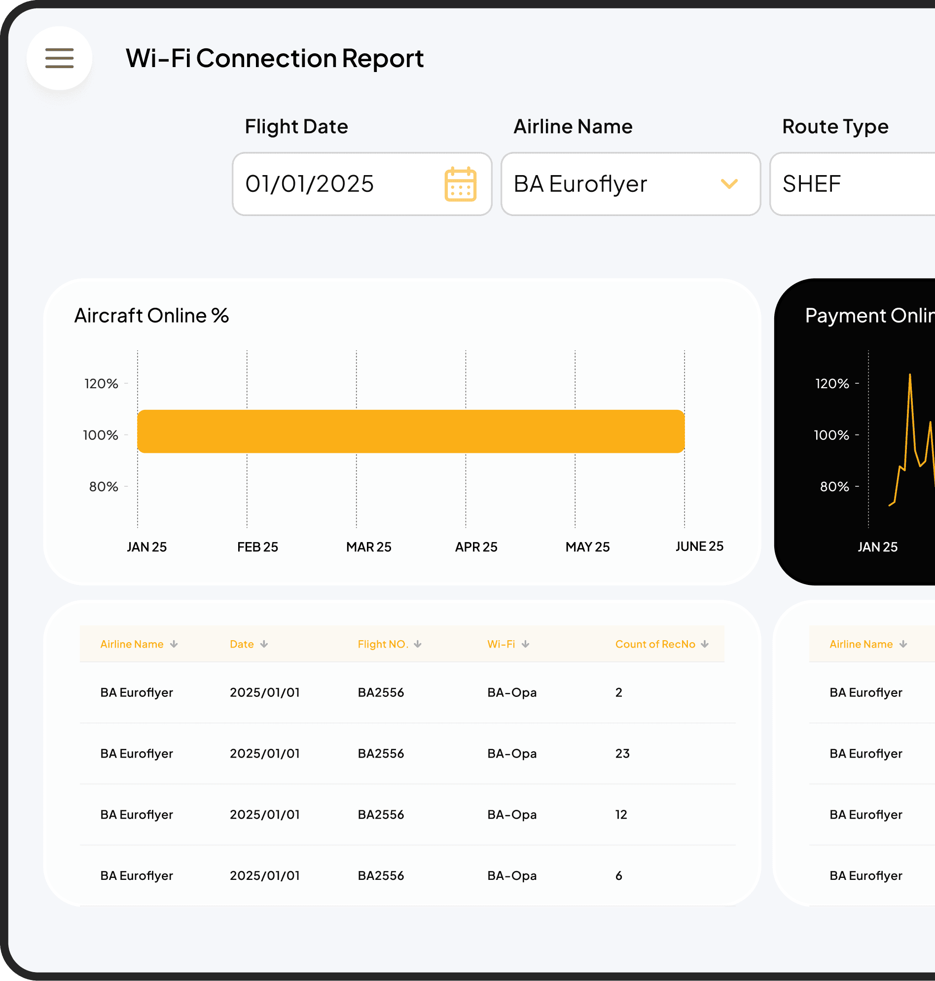 Connected Intelligence showcase